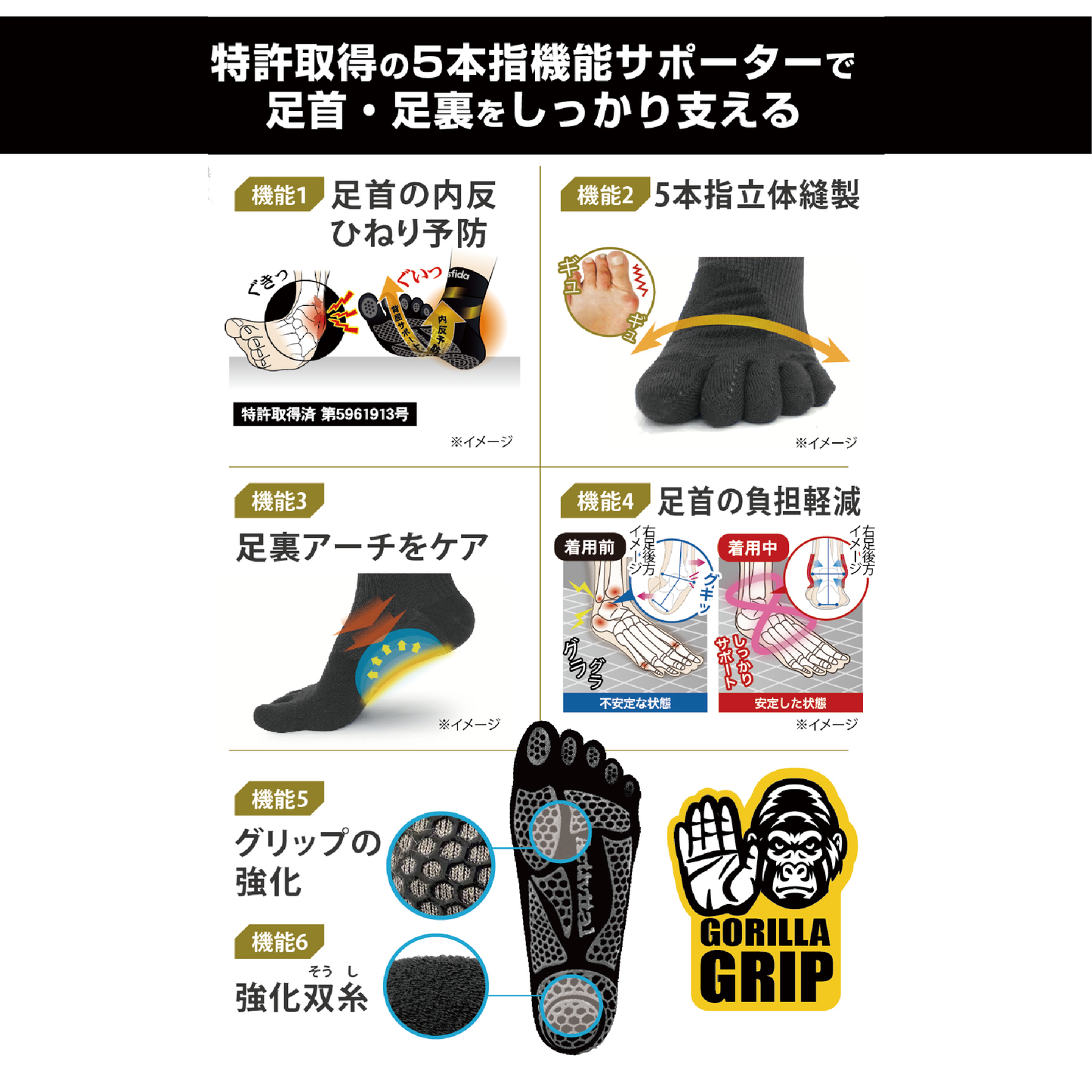 sfida×Activitalフットサポーター PRO5